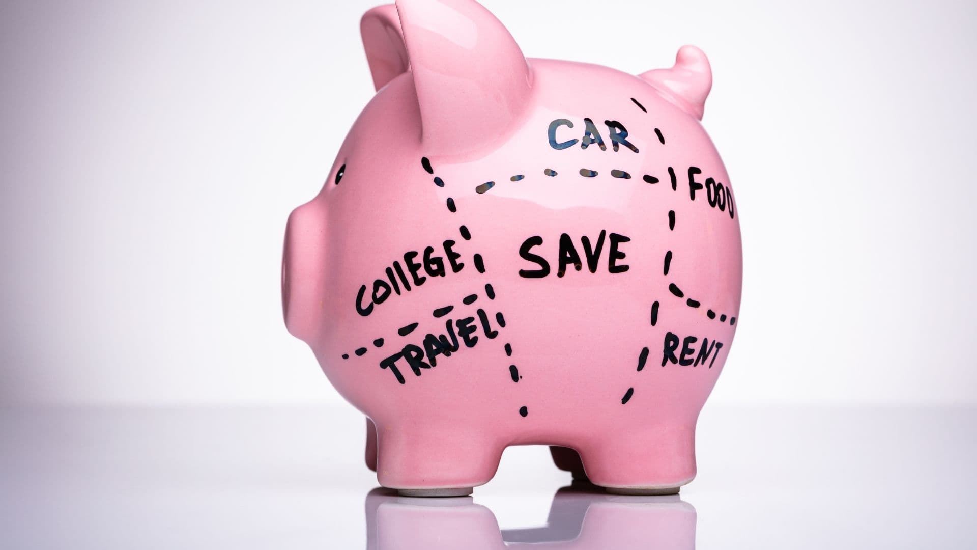 Setting categories that actually work