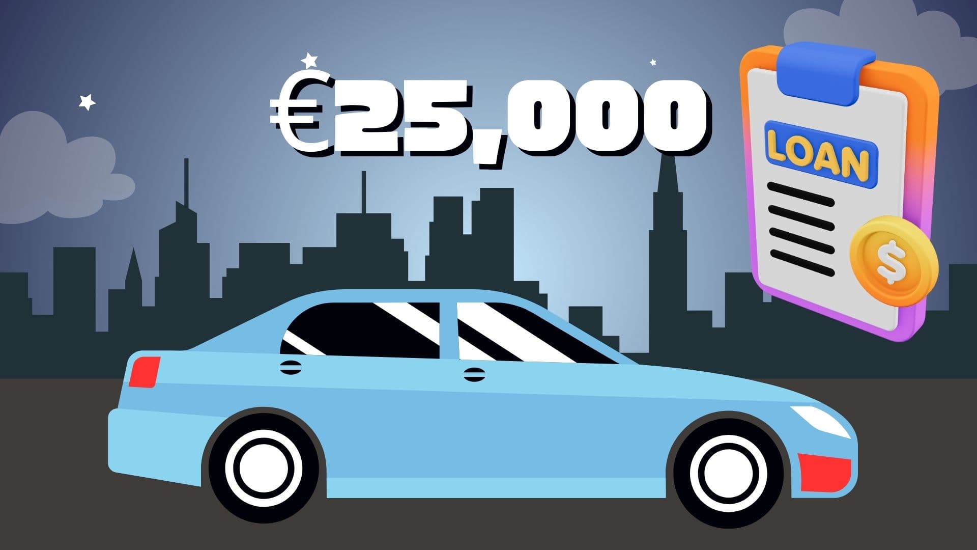 Example: financing a €25,000 car