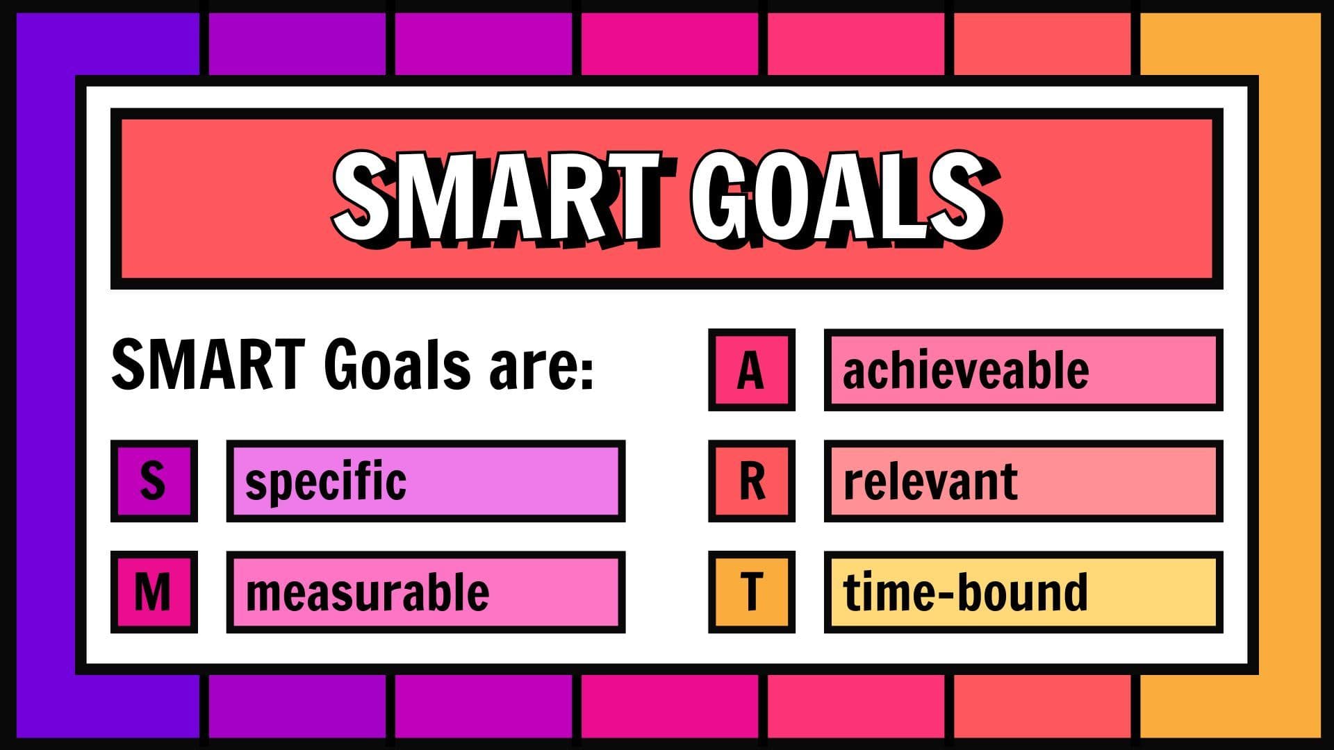 SMART goals for home finances